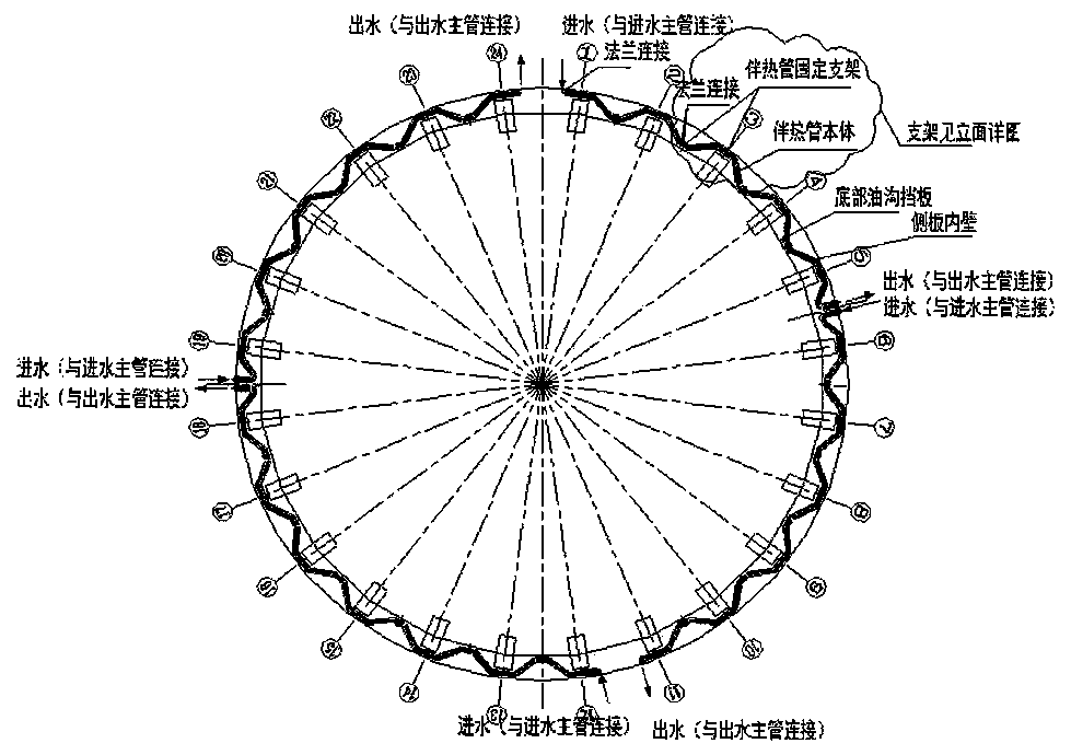 Method for realizing online inspection and replacement of gas holder heat tracing system