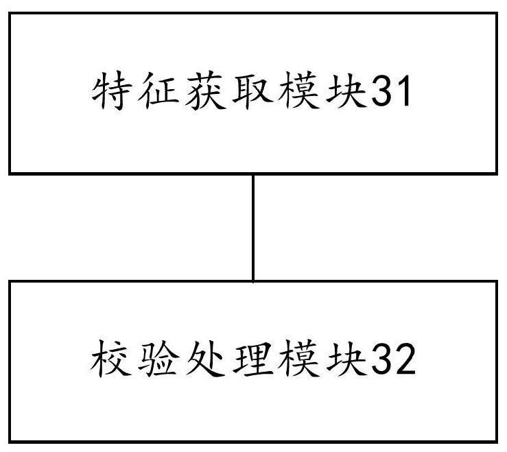 Liquid nitrogen container authority processing method, intelligent lock and authority processing system