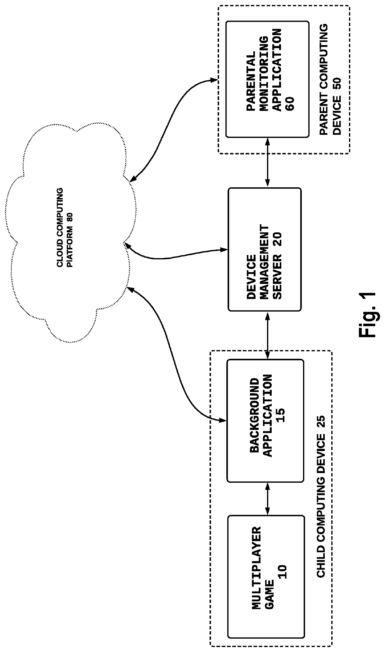 Parental monitoring of multiplayer game chat