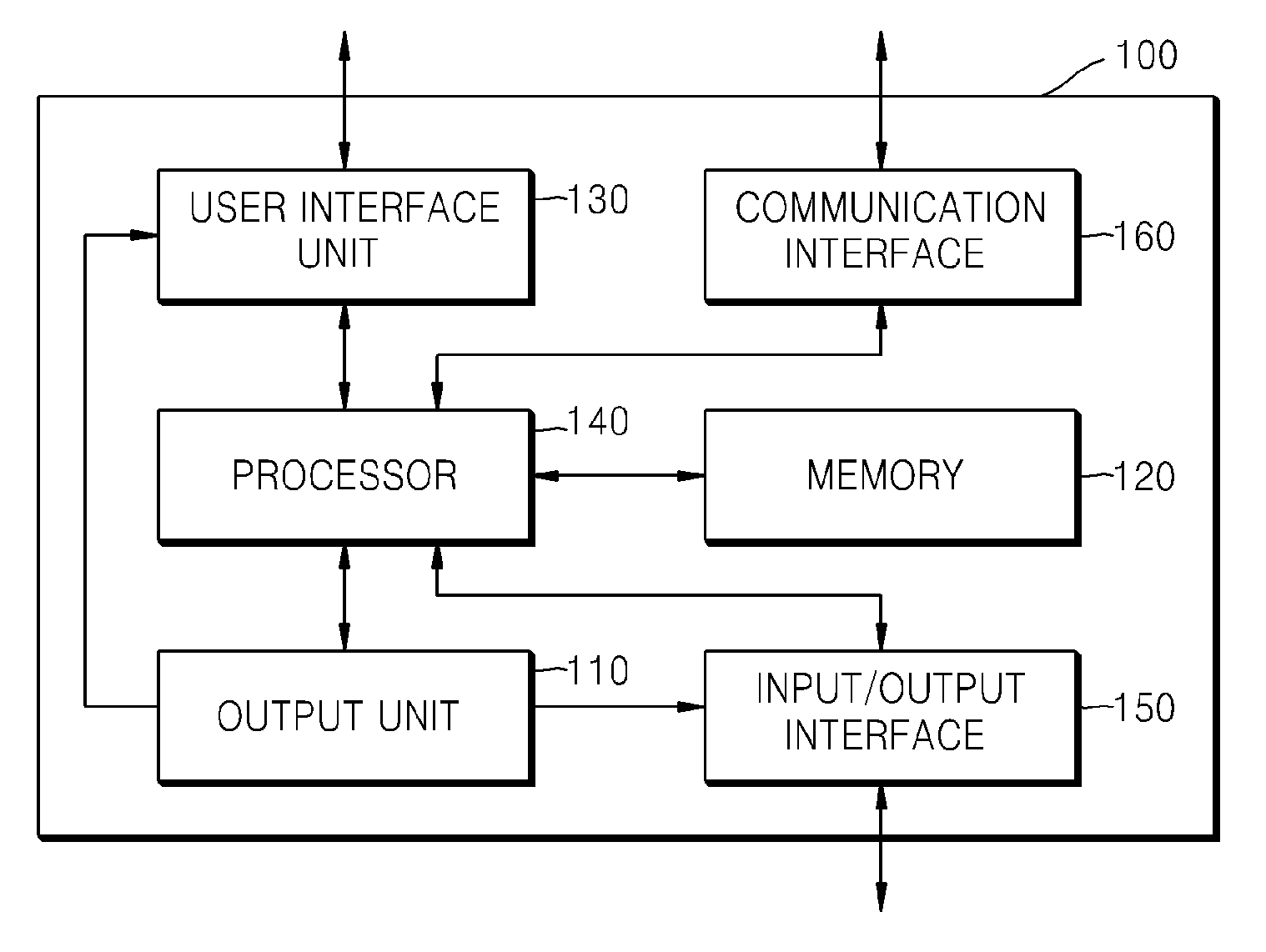 Portable sound source playing apparatus for testing hearing ability and method of testing hearing ability using the apparatus