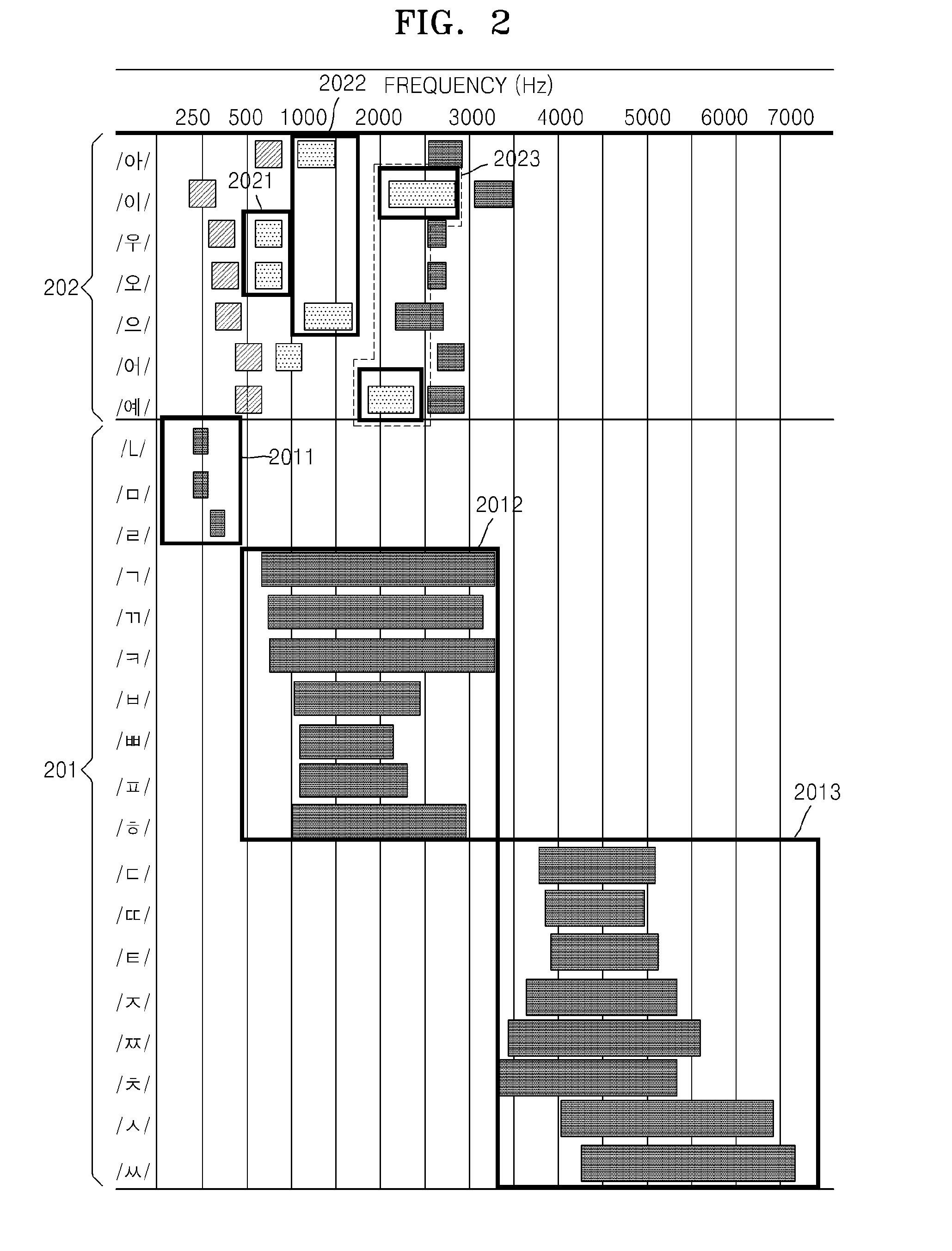 Portable sound source playing apparatus for testing hearing ability and method of testing hearing ability using the apparatus