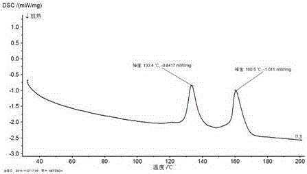 Polyolefin microporous membrane, making method thereof, and lithium ion battery