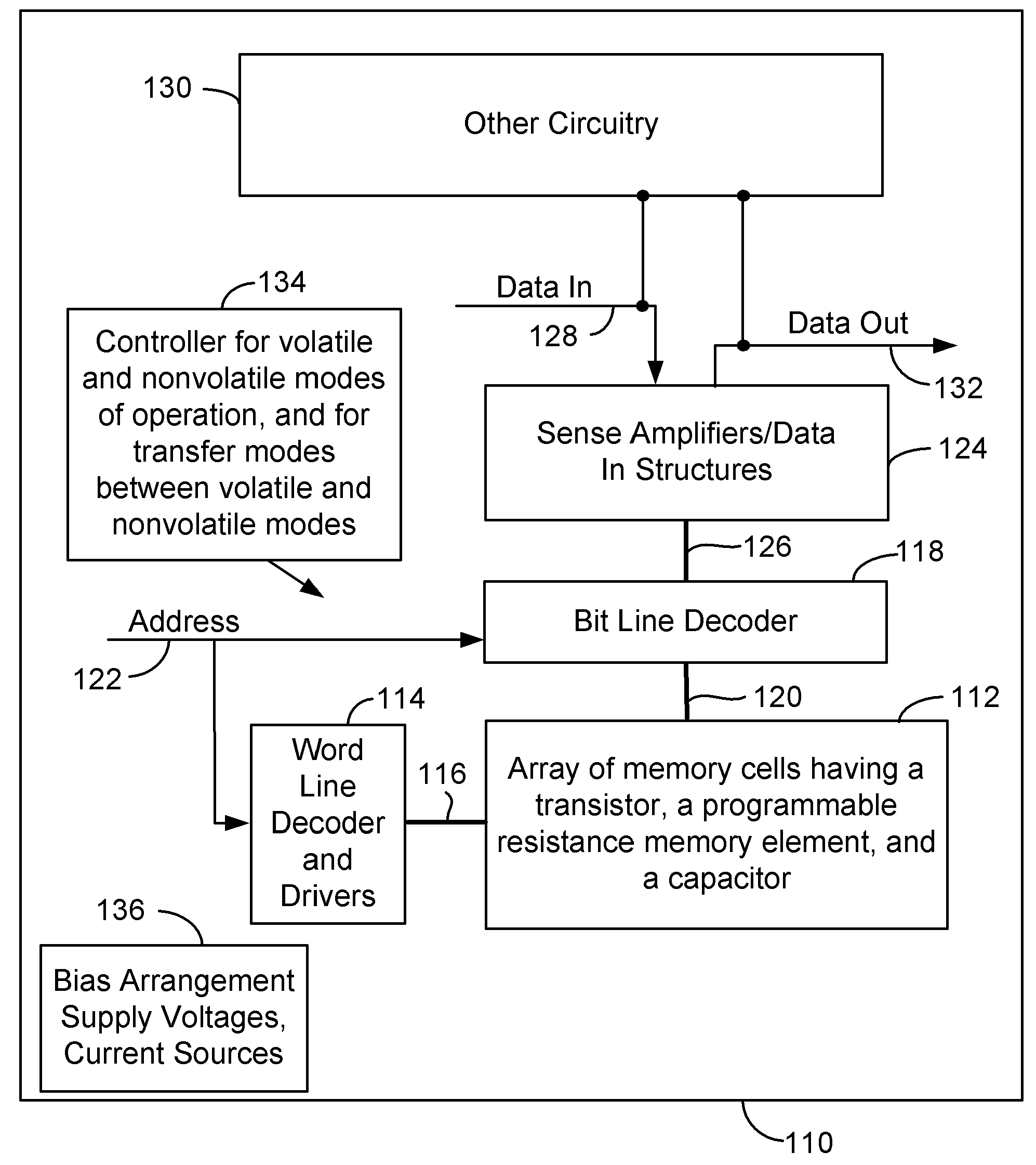 One-transistor, one-resistor, one-capacitor phase change memory