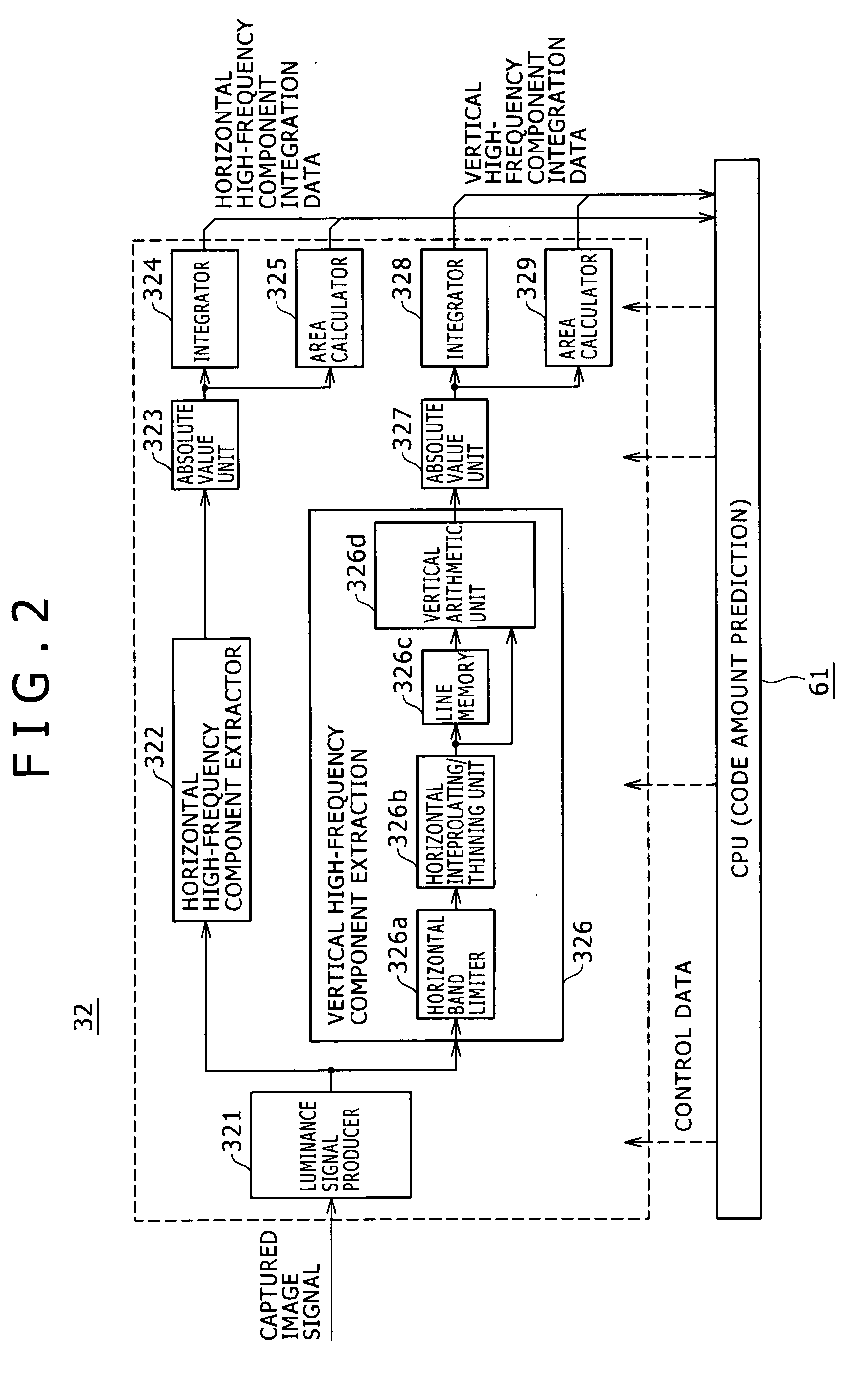 Image compression processing device, image compression processing method, and image compression processing program