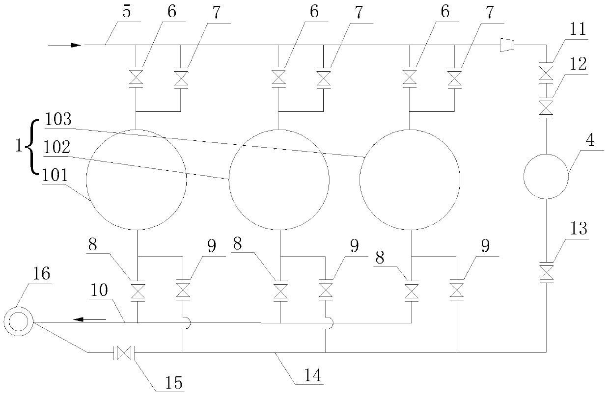 Pressure-equalization energy recovery system for blast-furnace hot-blast stoves, and use method of system