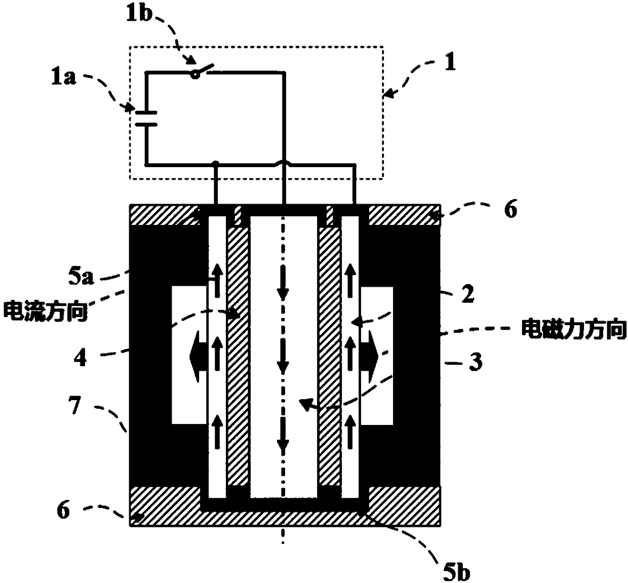 Metal pipe fitting forming device and method based on through-flow mode