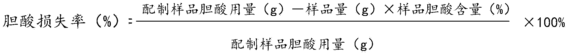 Effervescent tablet with effects of clearing heat, detoxifying, dispelling pathogenic wind and reducing phlegm and preparation method thereof