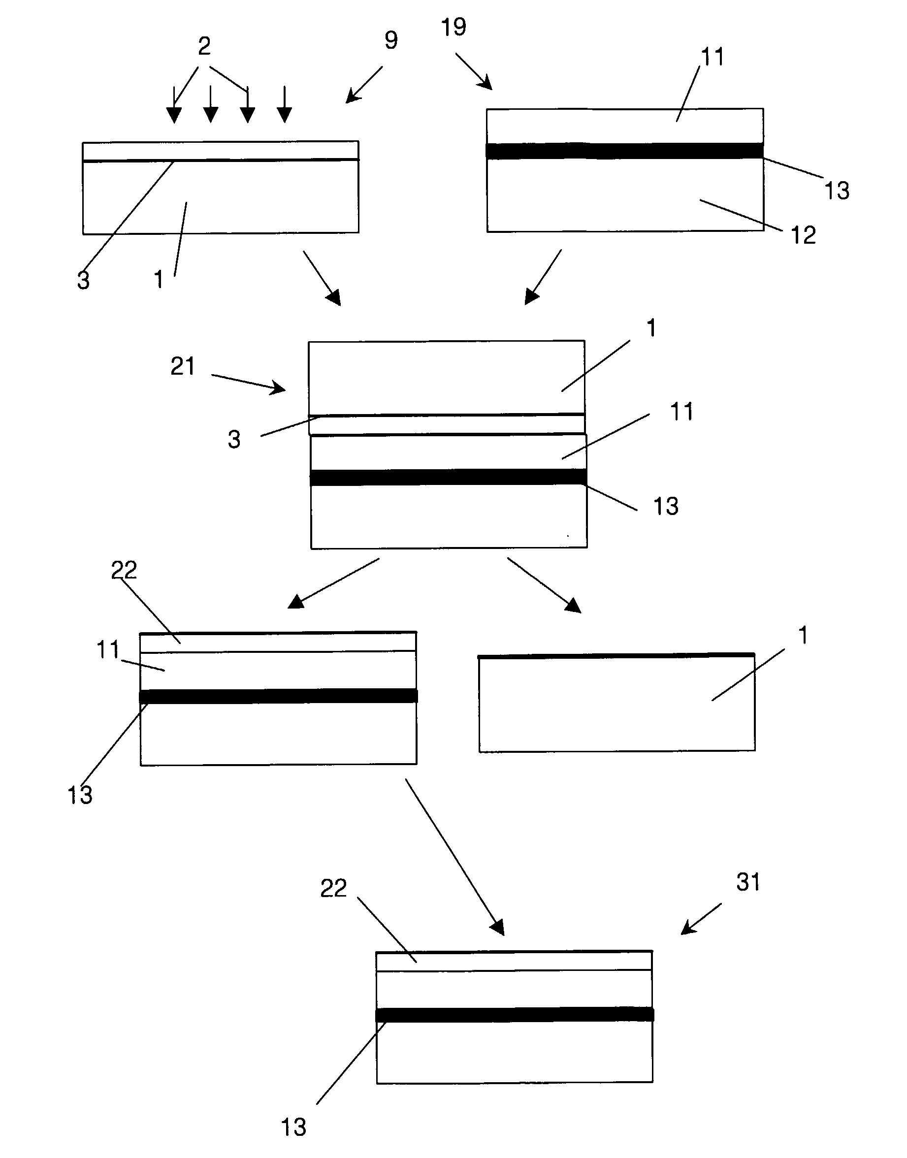 Ferroelectric Thin Films and Devices Comprising Thin Ferroelectric Films