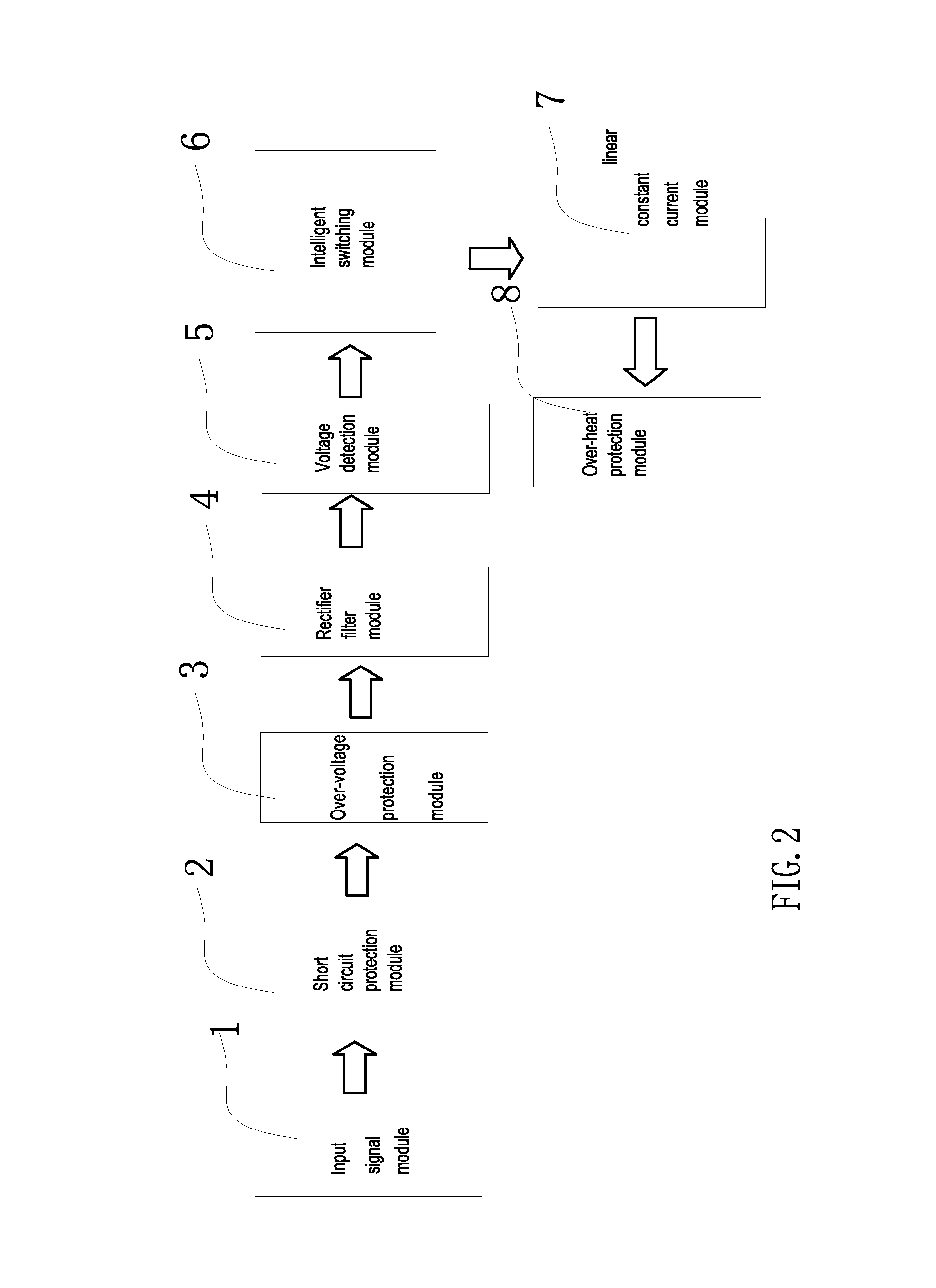 Self-adaptive LED fluorescent lamp