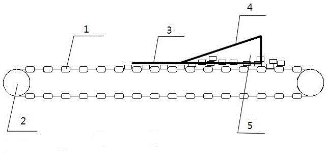 Automatic feeding mechanism for square tube puncturing machine