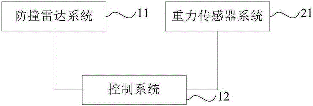 Road surface detection system and vehicle