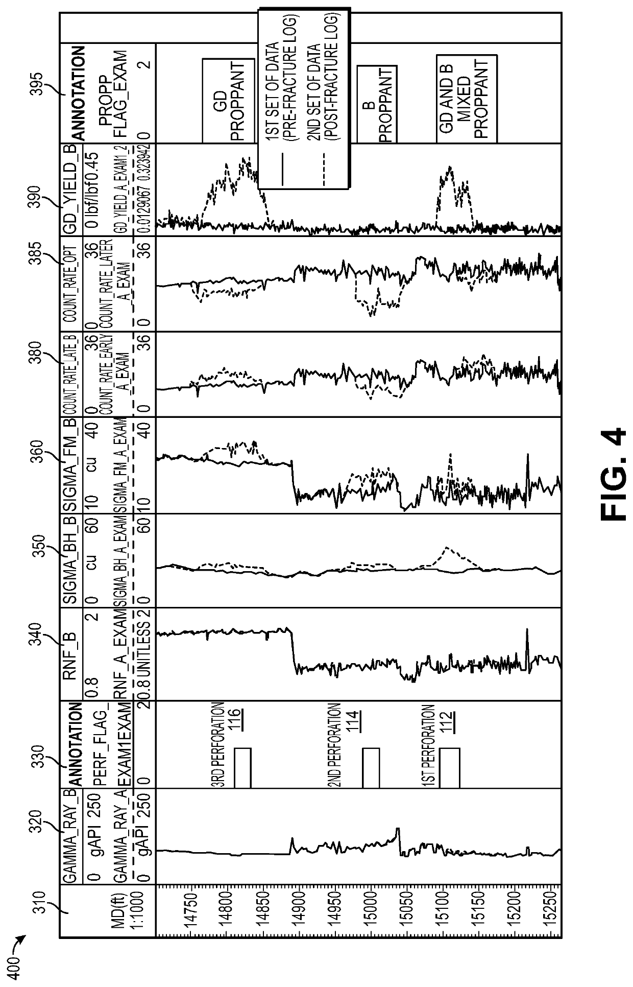 Systems and methods for differentiating non-radioactive tracers downhole