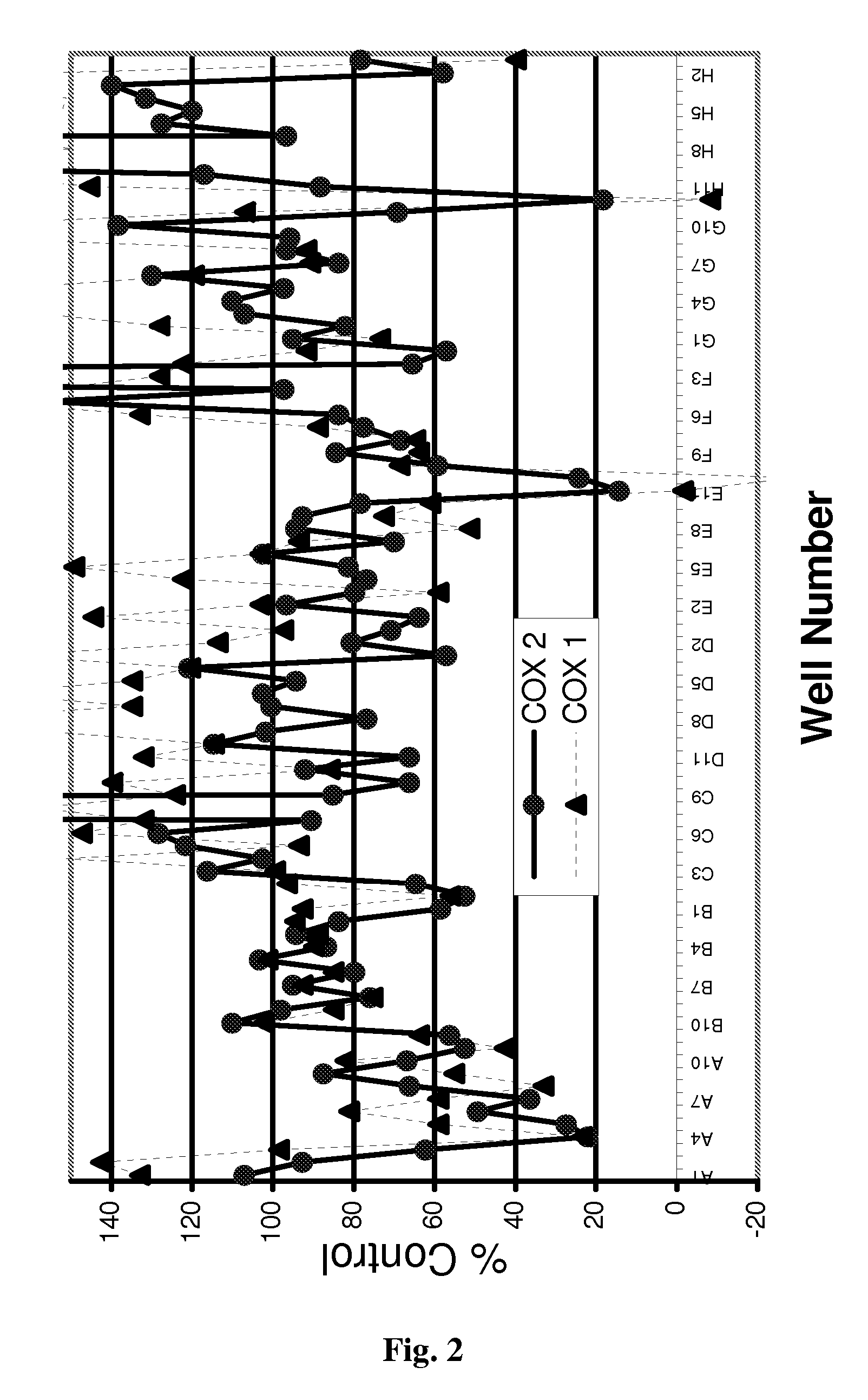 Formulation Of A Mixture Of Free-B-Ring Flavonoids And Flavans As A Therapeutic Agent