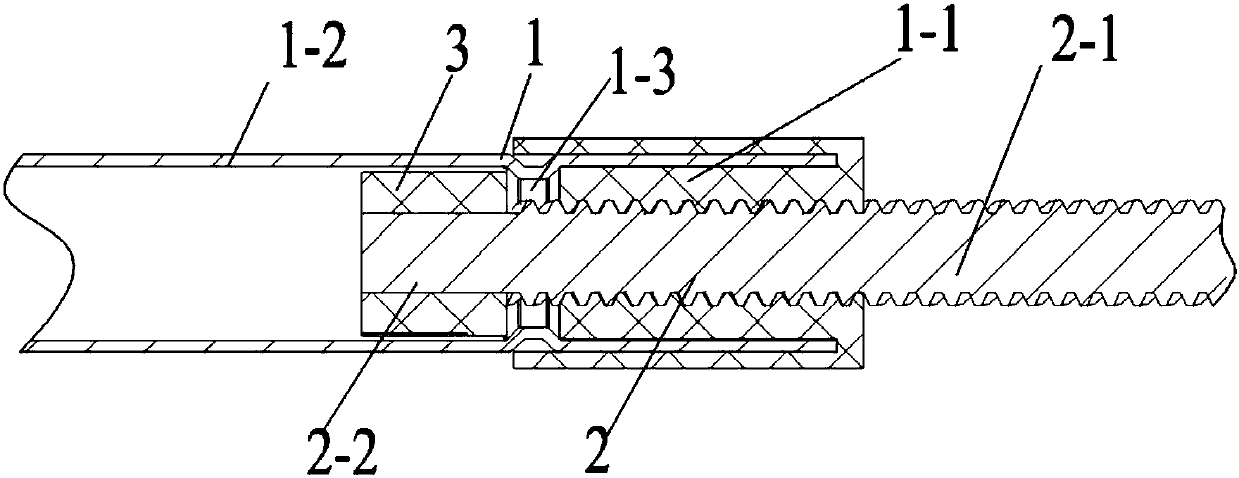 Automobile stern door electric jackstay