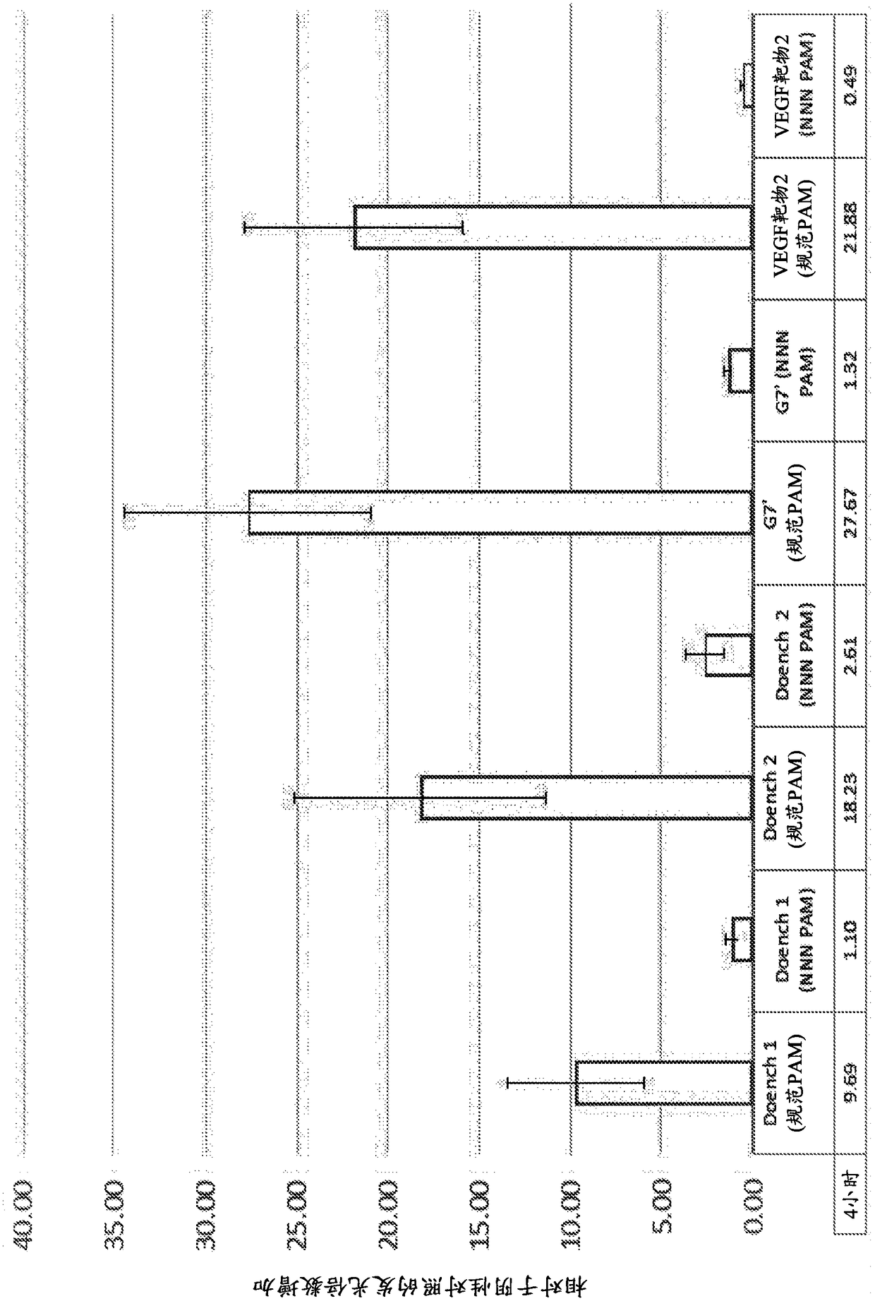 Nucleobase editors and uses thereof