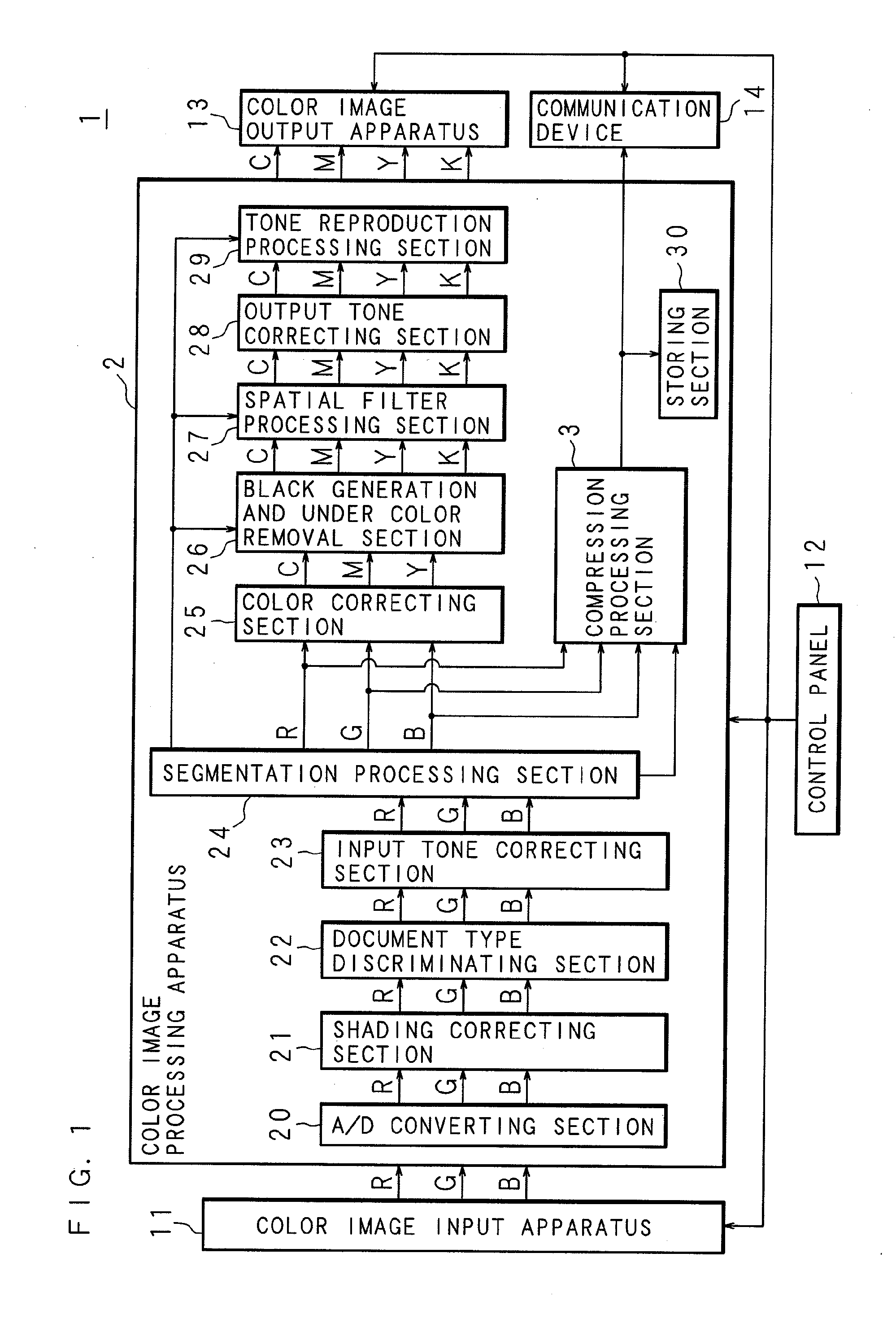 Image compressing apparatus, compressed image outputting apparatus, image compression method, and recording medium