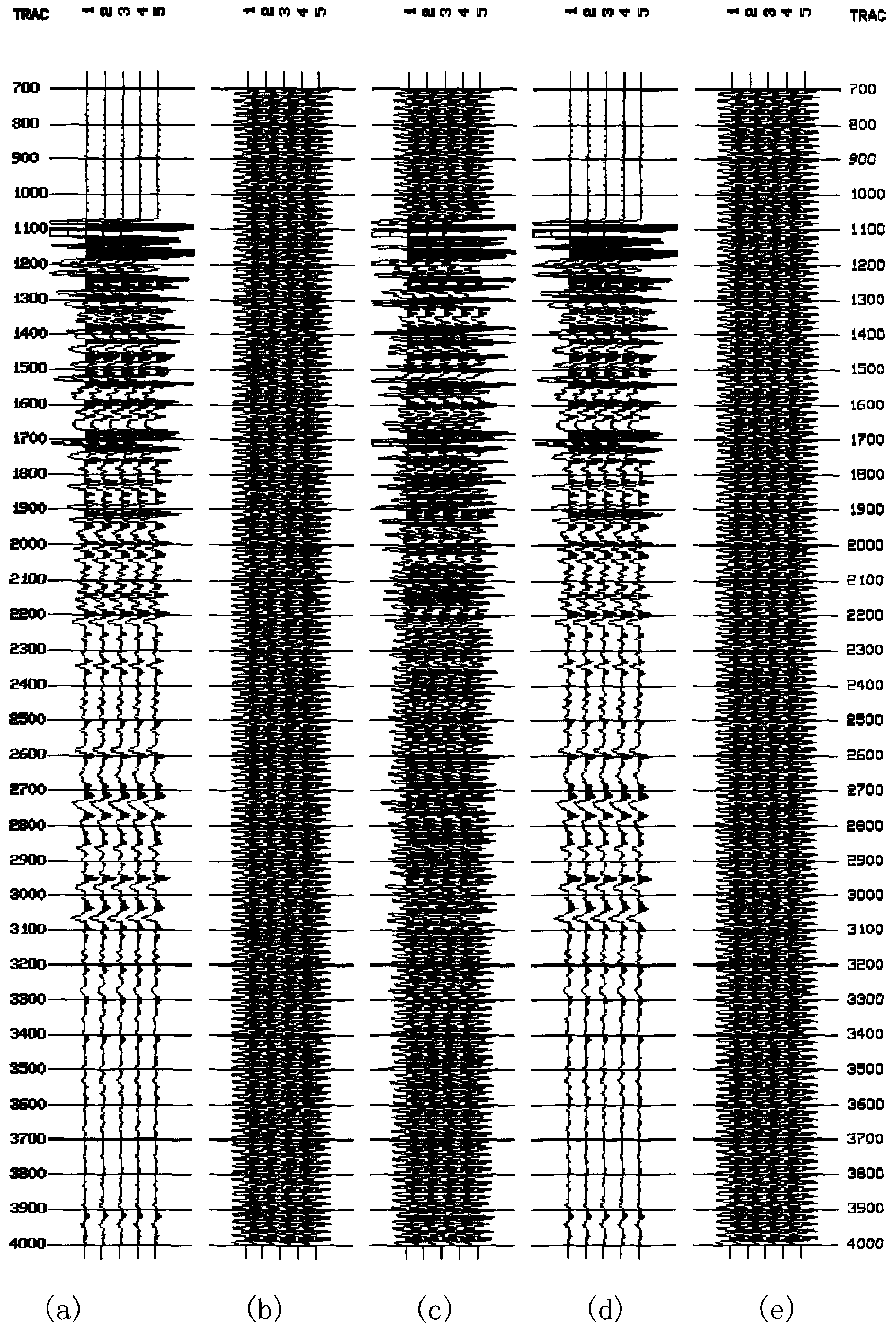 Method for eliminating harmonic interference of earthquake data