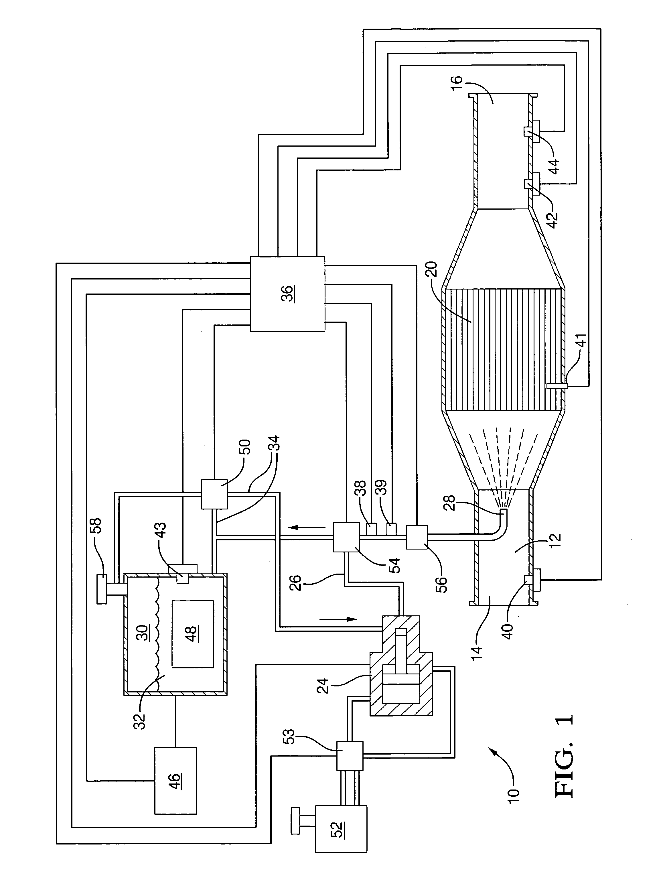 Method and apparatus for reducing NOx emissions