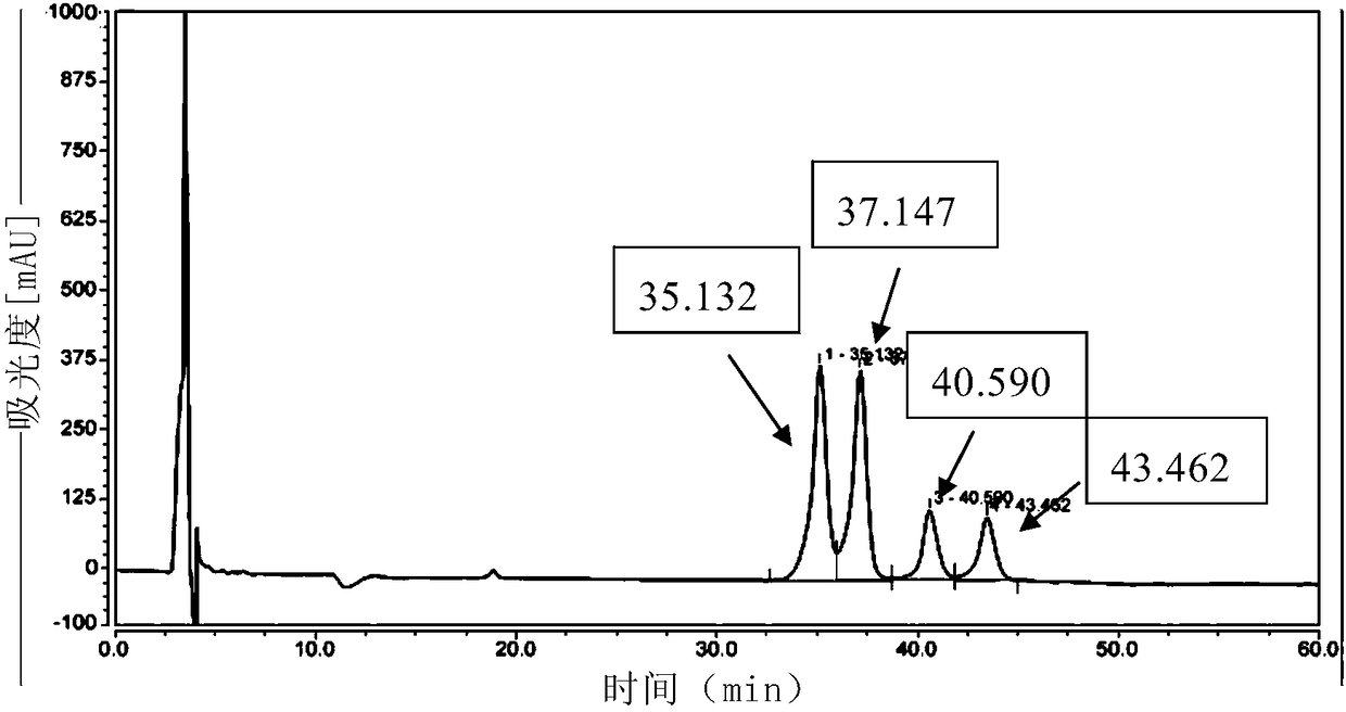 Biological preparation of key intermediate of thiamphenicol and florfenicol