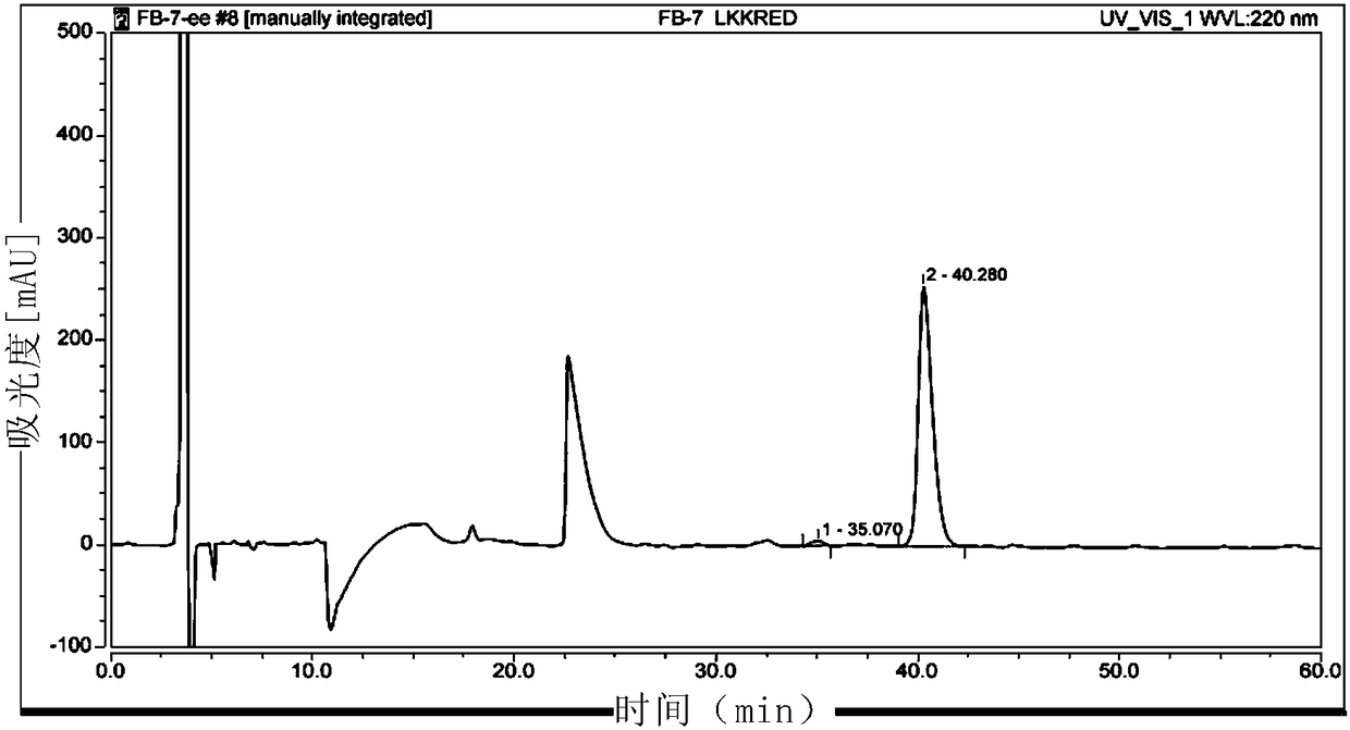 Biological preparation of key intermediate of thiamphenicol and florfenicol