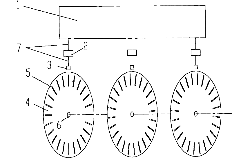 High-resolution rotation-speed measuring device