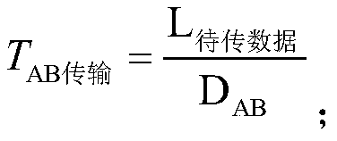 CDN-based data distribution method