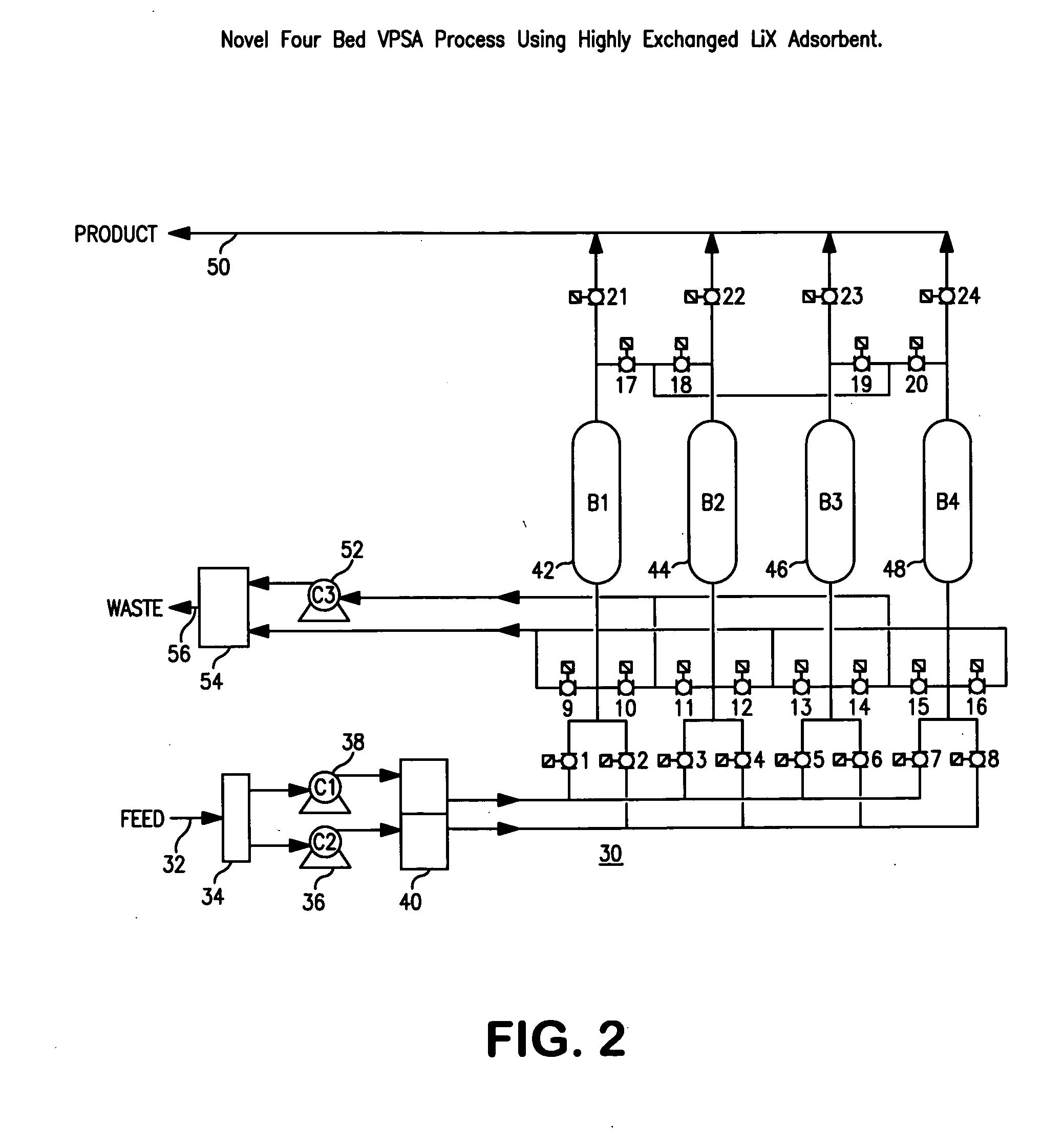 Pressure swing adsorption process for large capacity oxygen production