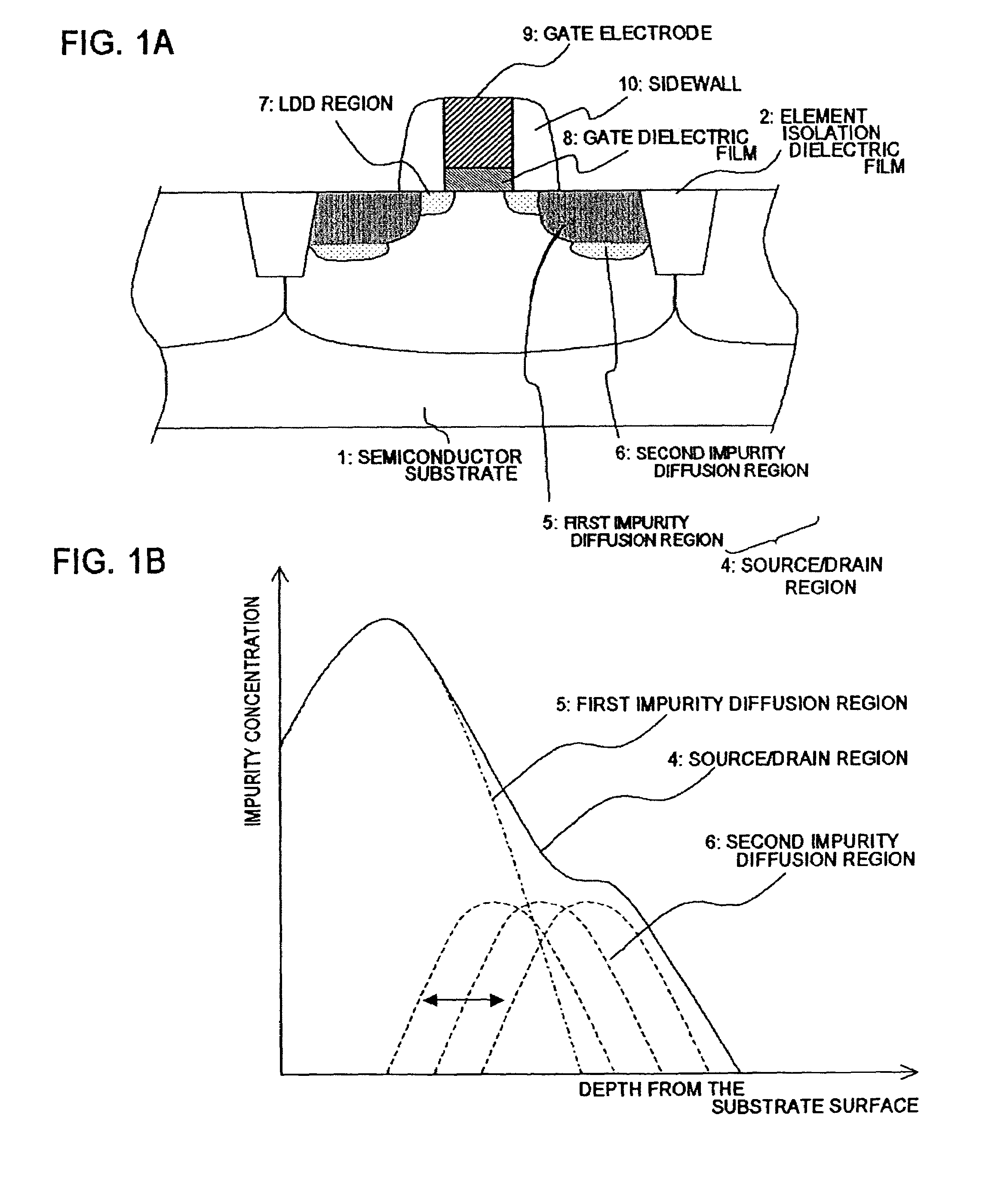 Semiconductor device and method of manufacturing the same