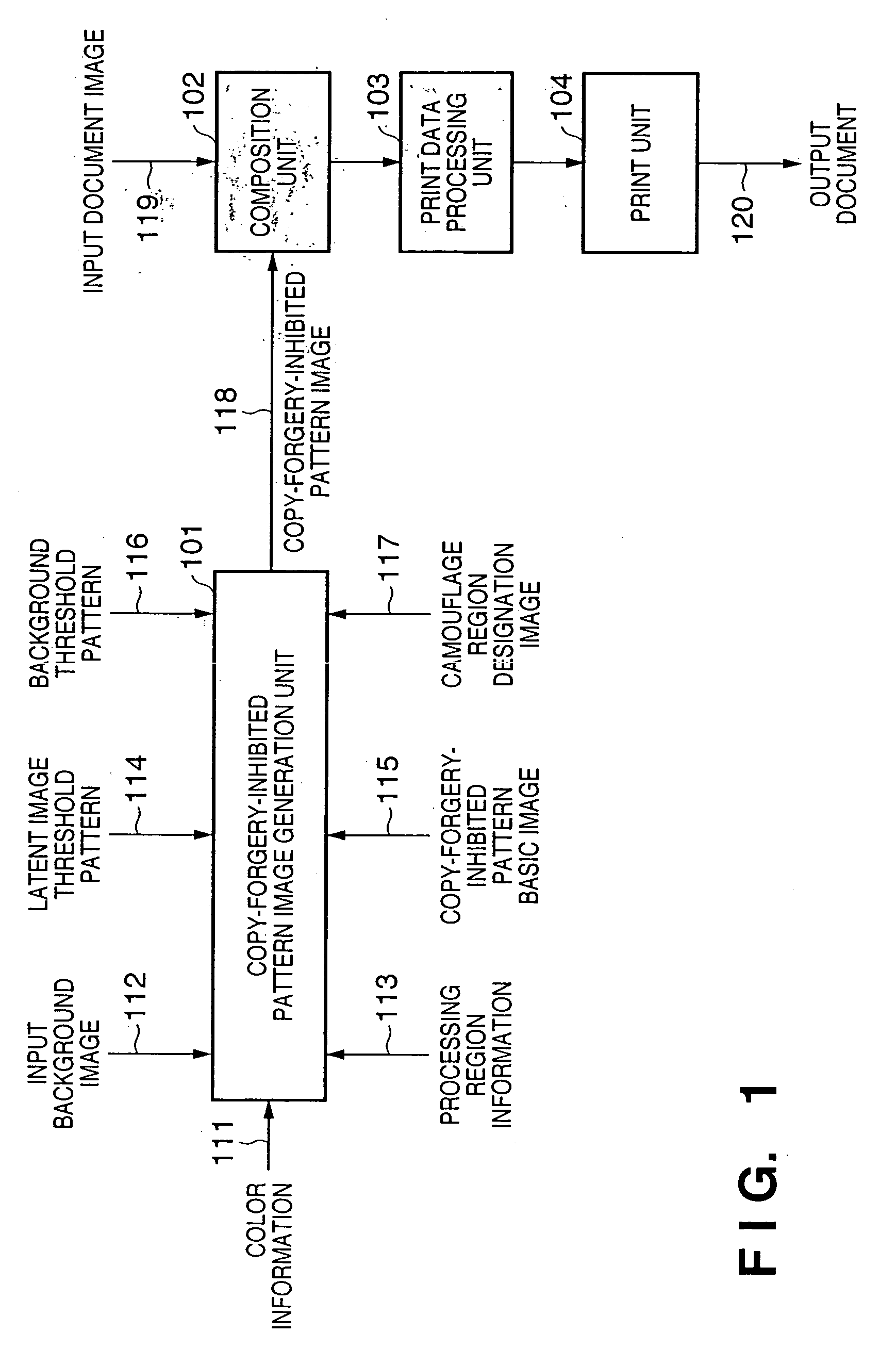 Copy-forgery-inhibited pattern image generation method and image processing apparatus