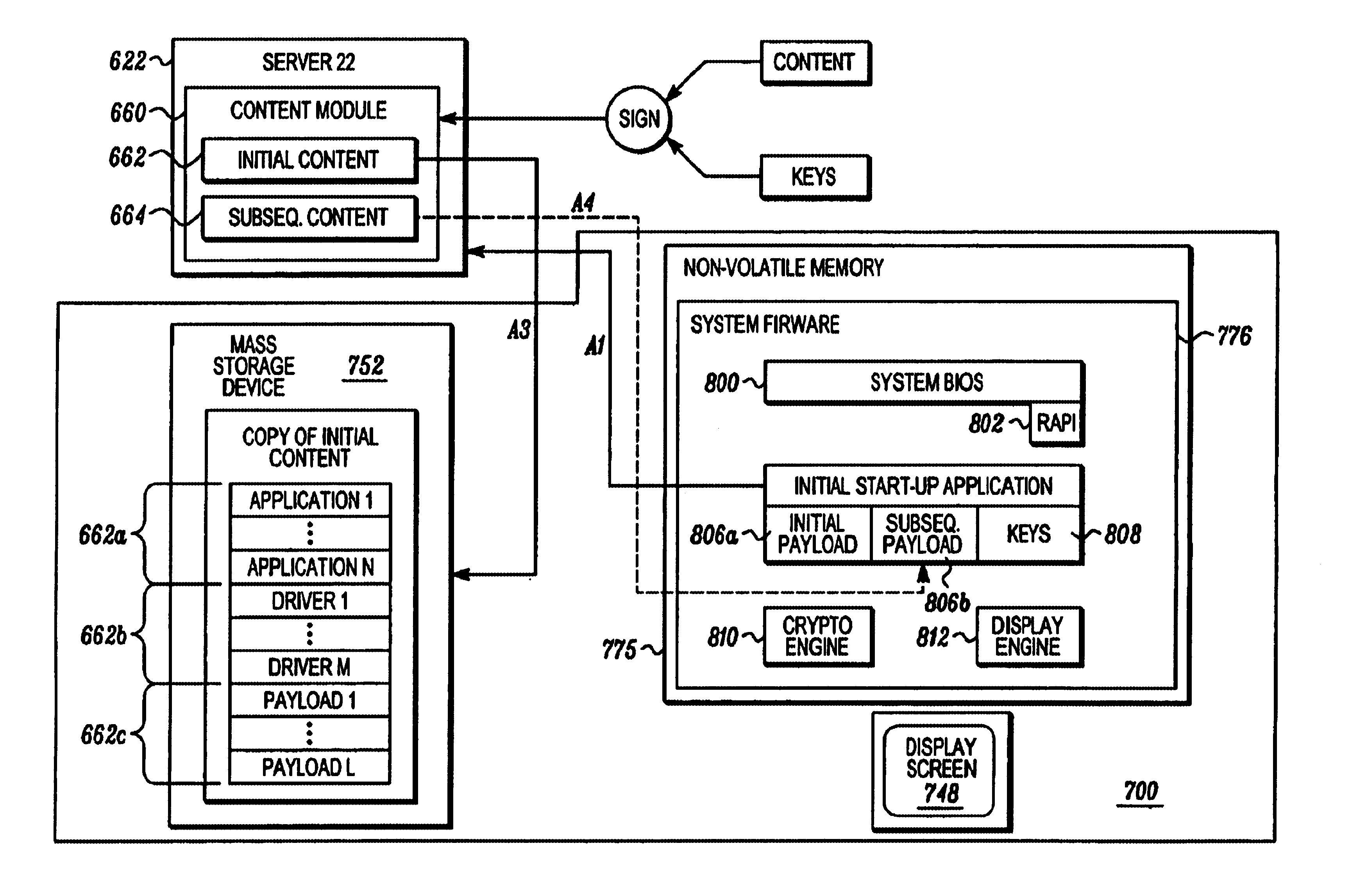 Method and system for providing memory-based device emulation