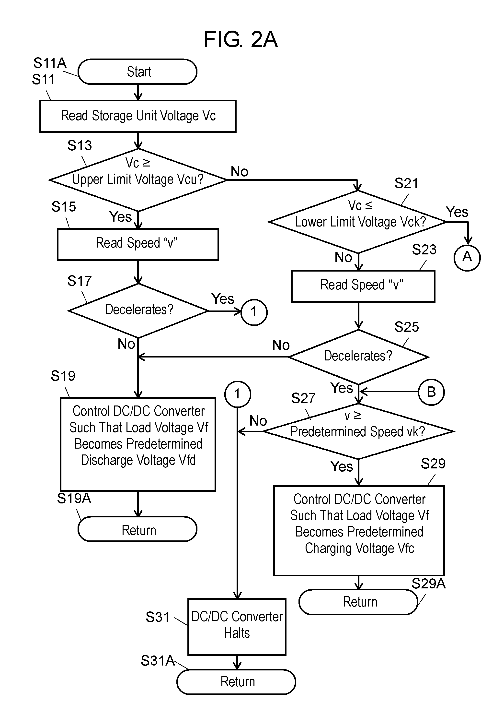 Vehicle power source device