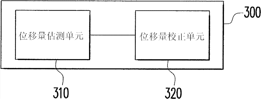 Processing device and processing method for digital image