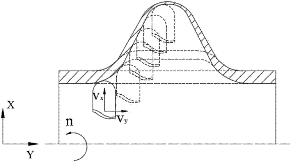 Interior and exterior incremental forming device for metal corrugated pipe