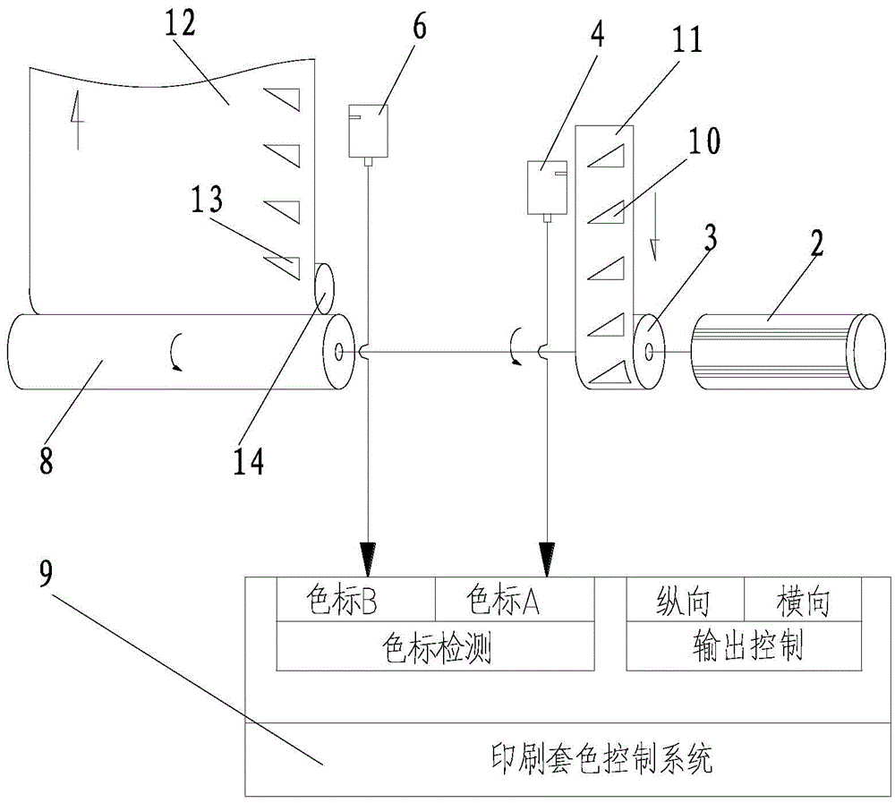 Device for detecting registration of printing marks and control method of device