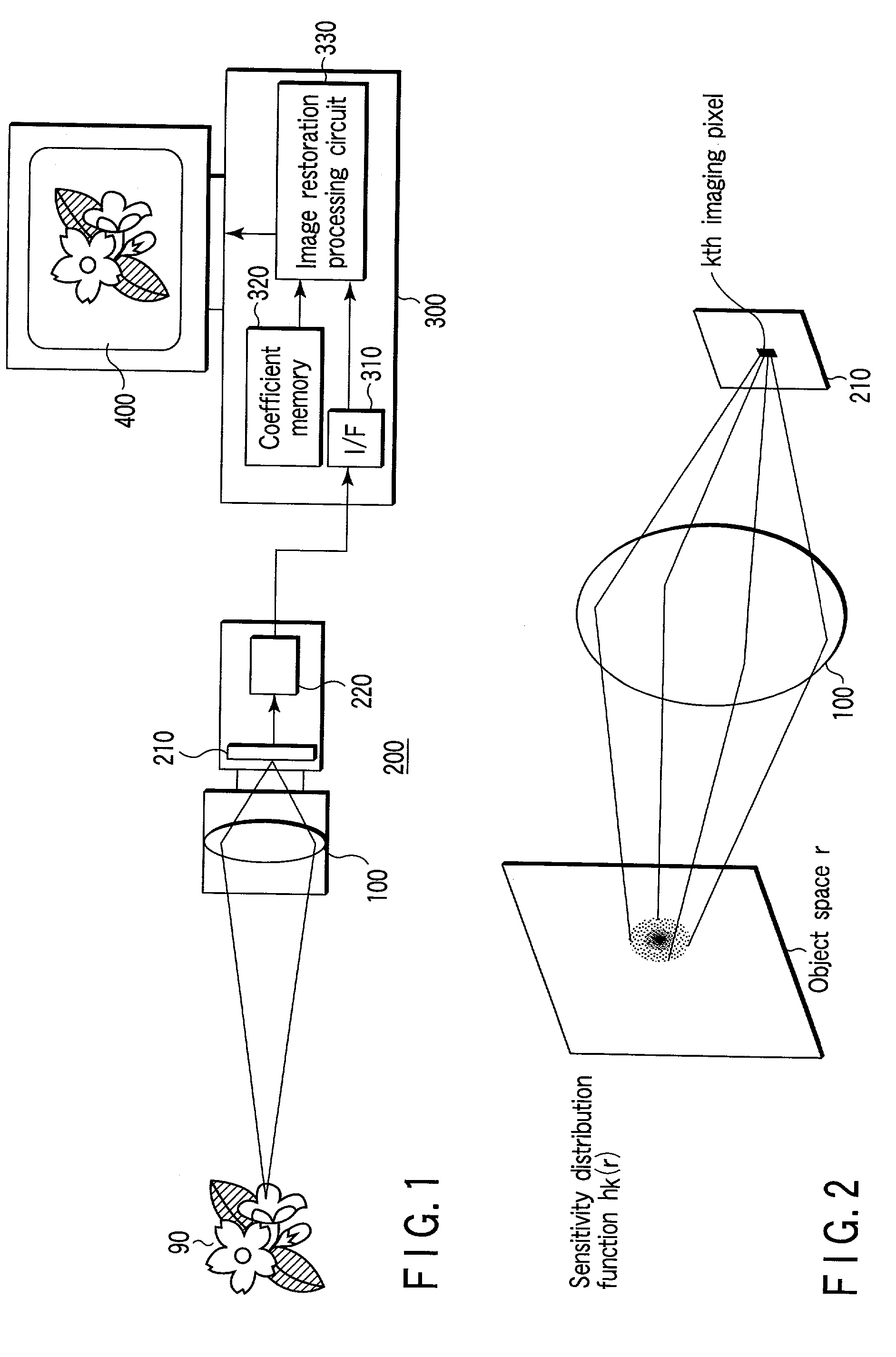 Arranging a plurality of imaging pixels in an imaging acquisition apparatus