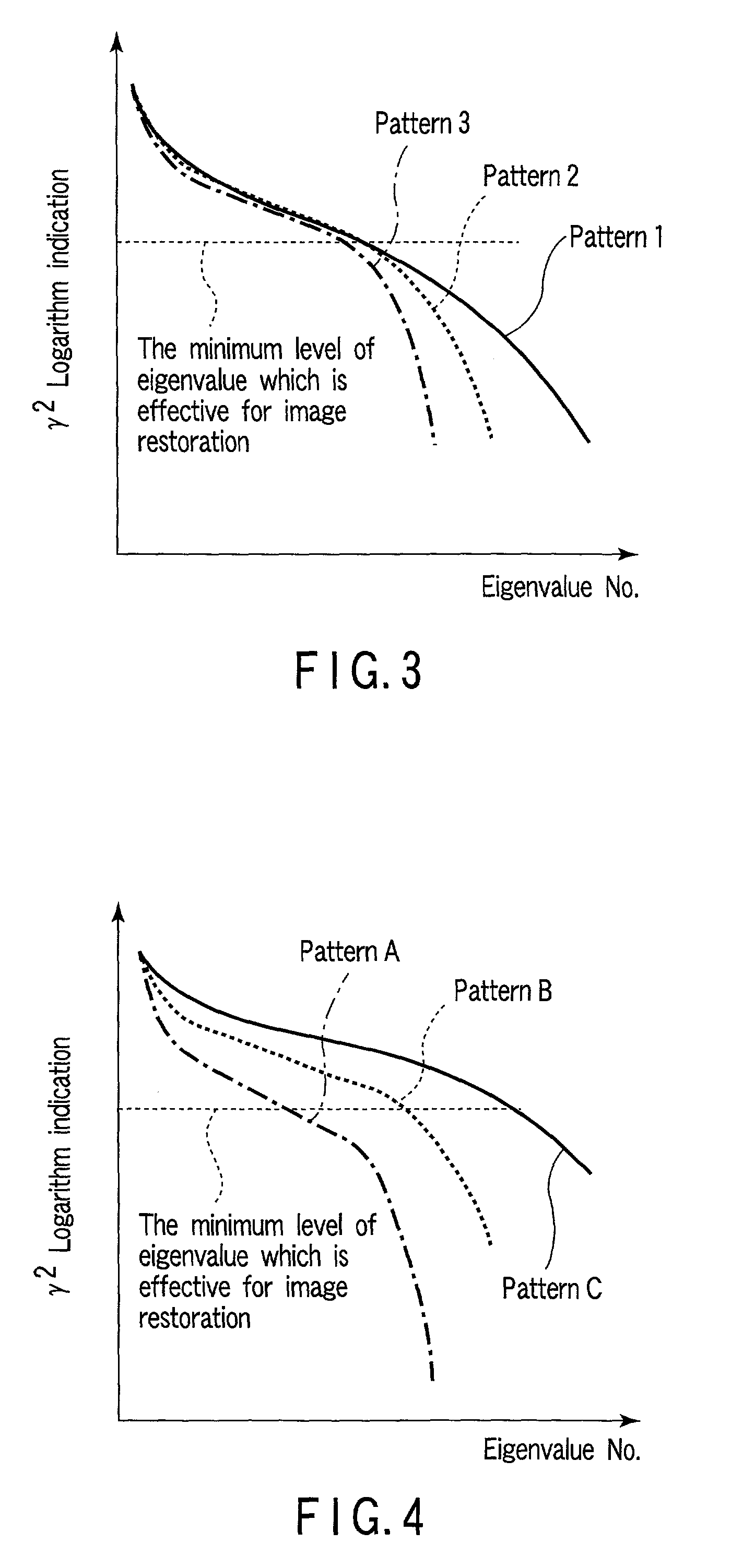 Arranging a plurality of imaging pixels in an imaging acquisition apparatus