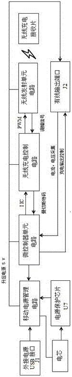 Wireless mobile power pack circuit and charging method