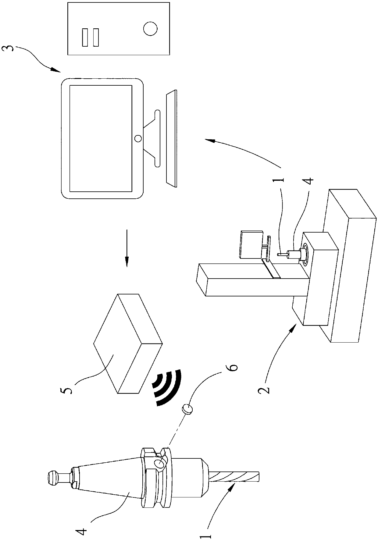 Intelligent management system of tool machine and management method of intelligent management system