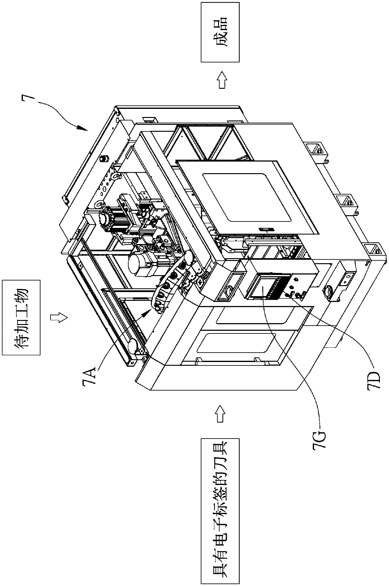 Intelligent management system of tool machine and management method of intelligent management system