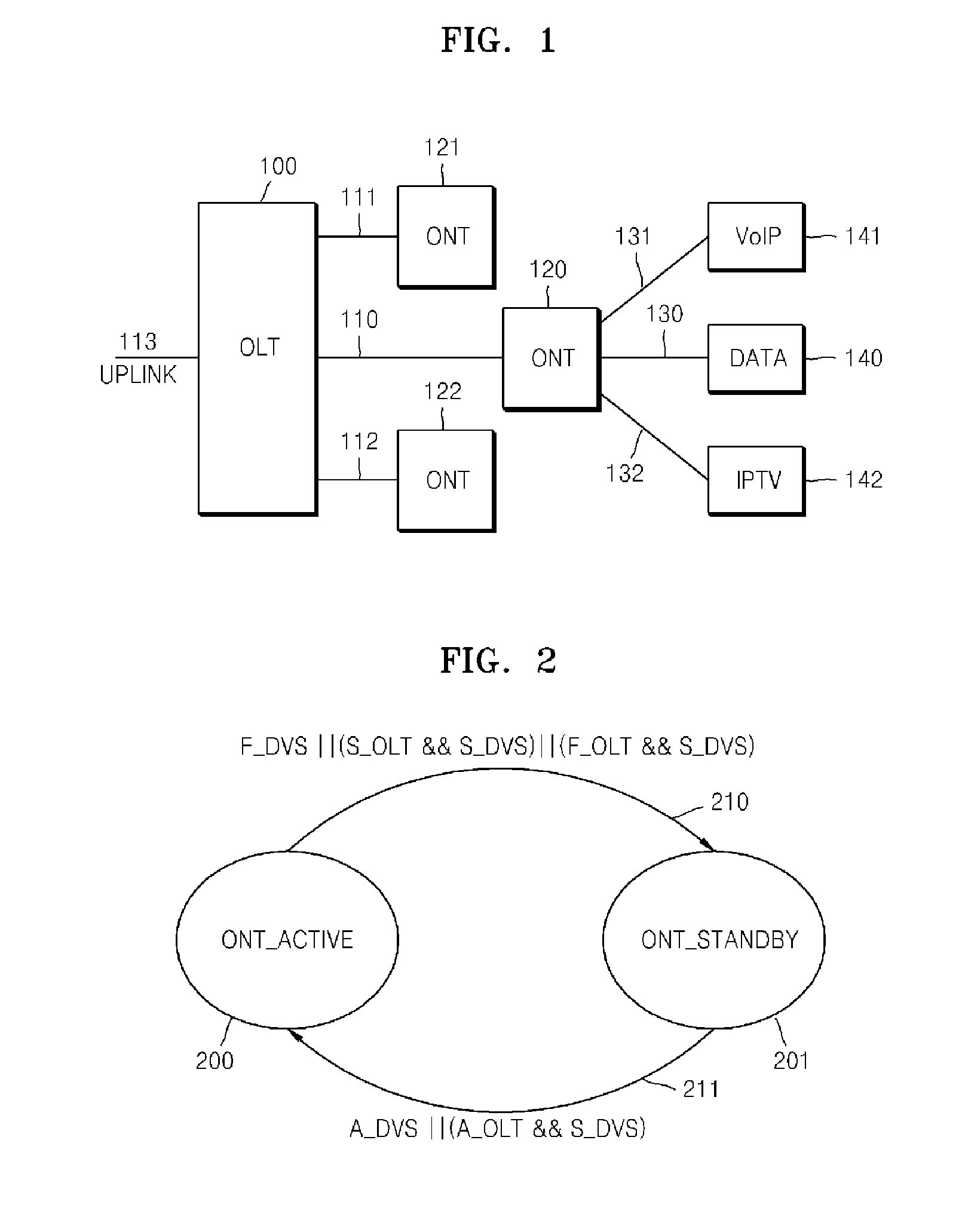 Method of saving power in optical access network