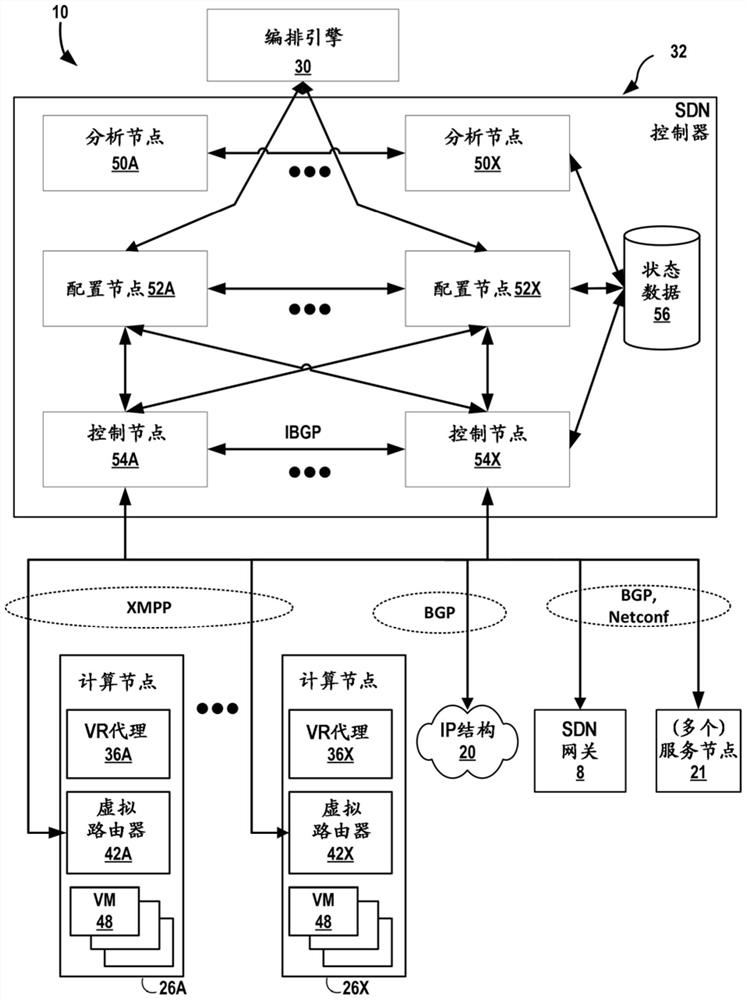 Local repair for underlay failure using prefix independent convergence