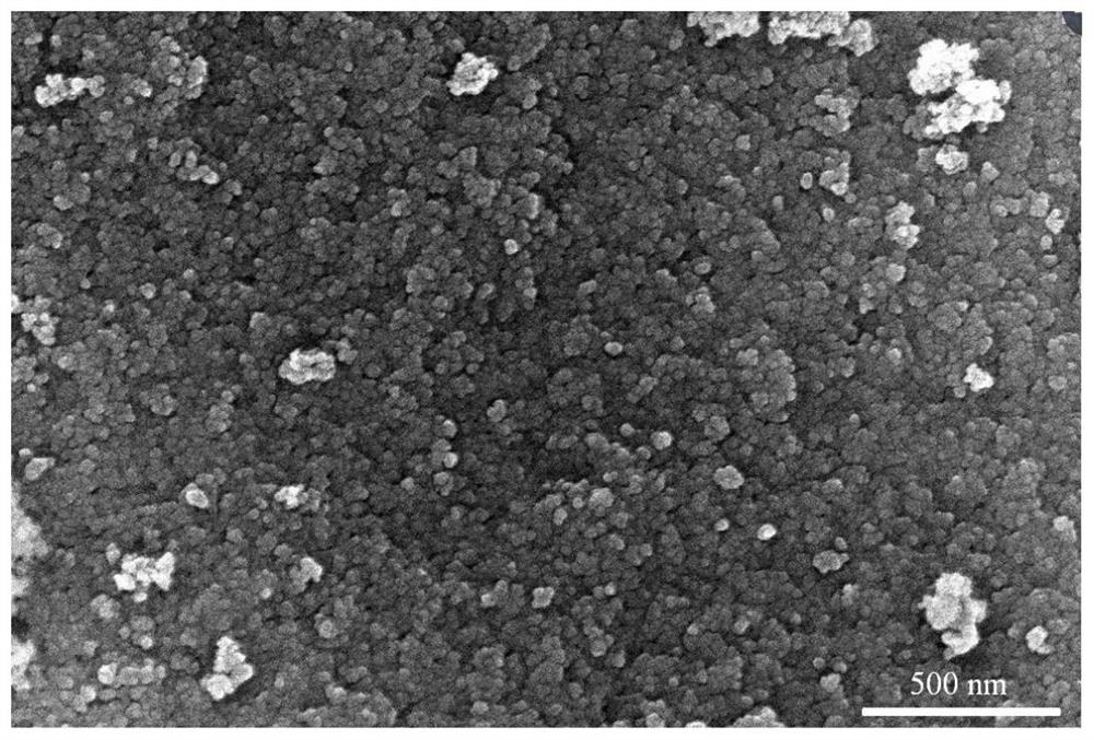 Al-P-O series catalyst as well as preparation method and application thereof