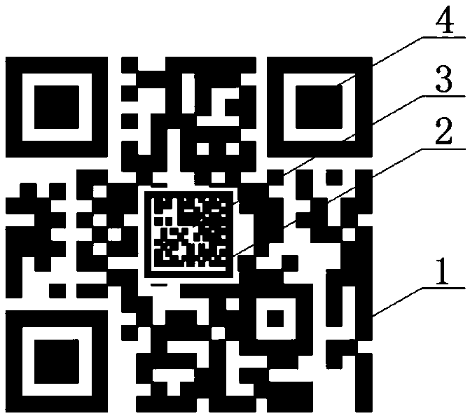 Nested QR code encoding method and decoding method