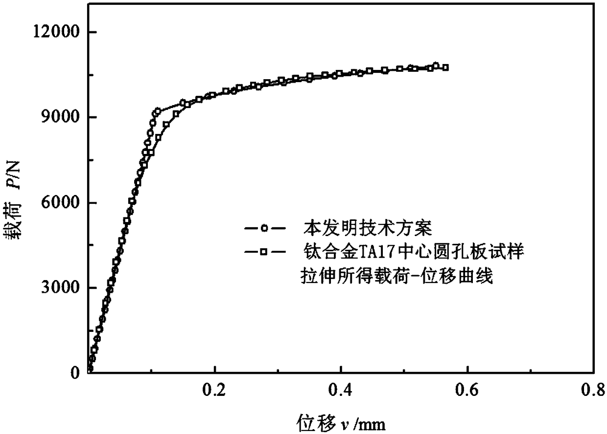 A test method for uniaxial constitutive relation of ductile materials