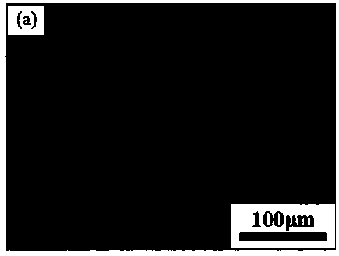 Method for preparing LPSO (Long Period stacking ordered) phase enhanced magnesium alloy gradient material