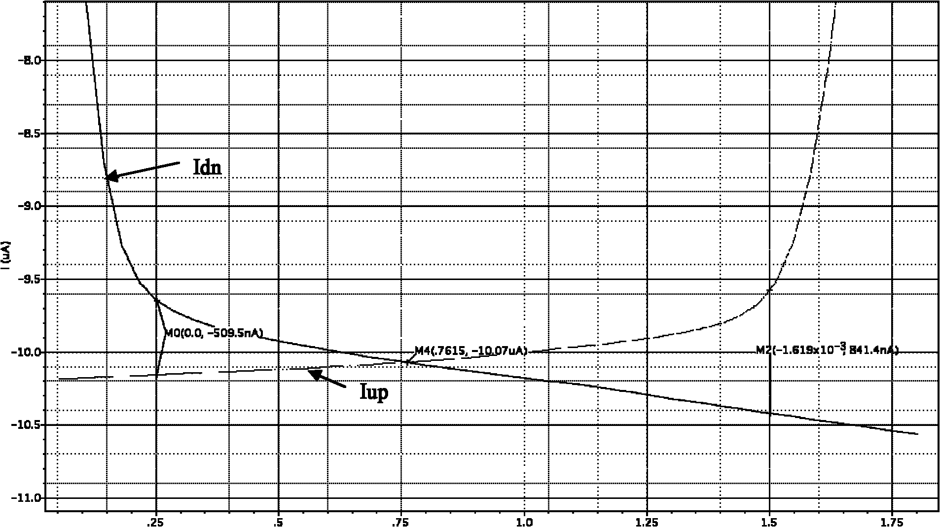 Charge pump circuit