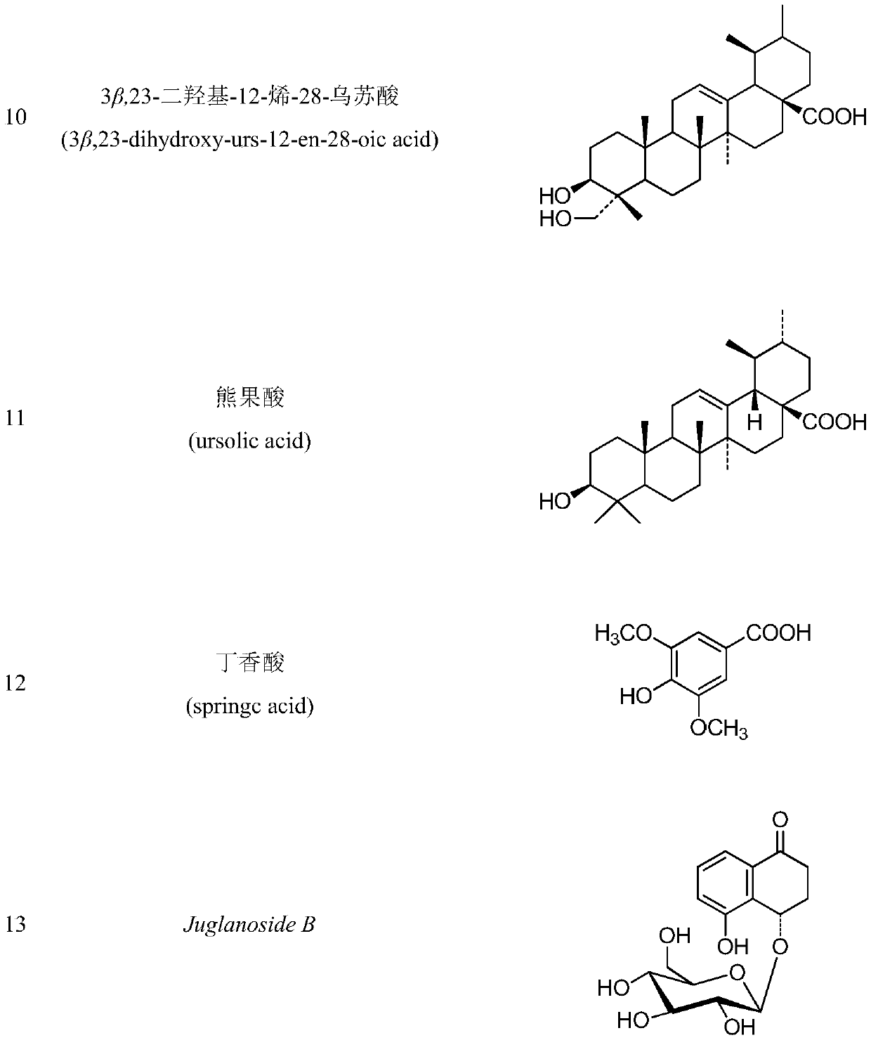 Method for extracting, separating and purifying chemical components of walnut green seedcases and application of chemical components