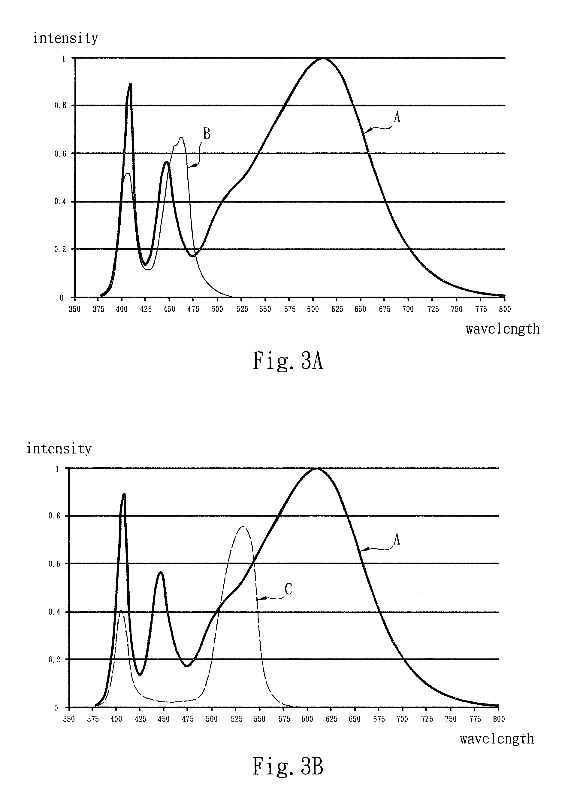 Light-emitting module