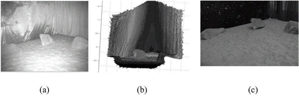 Three-dimensional visual information acquisition method based on two-dimensional and three-dimensional video camera fusion