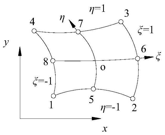 Method and device for obtaining ion concentration in concrete structure based on finite element method